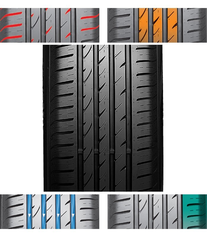 لاستیک نکسن مدل N'blue HD plus 235/60R16