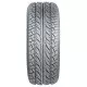 لاستیک سومیتومو مدل HTR 200 205/70R14